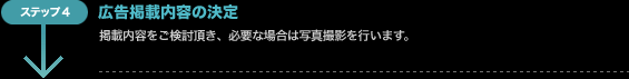 広告内容の決定
