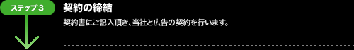 広告掲載までの流れ:ステップ3.契約の締結